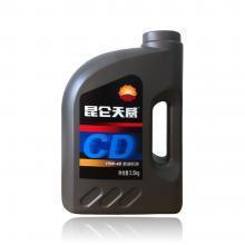 越野跑iti 分数
