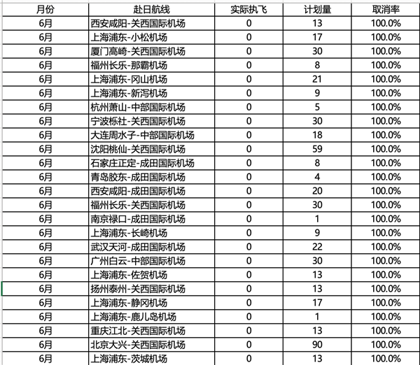 到手价999元！SANC盛色G74显示器开售：27英寸IPS 2K 280Hz高刷