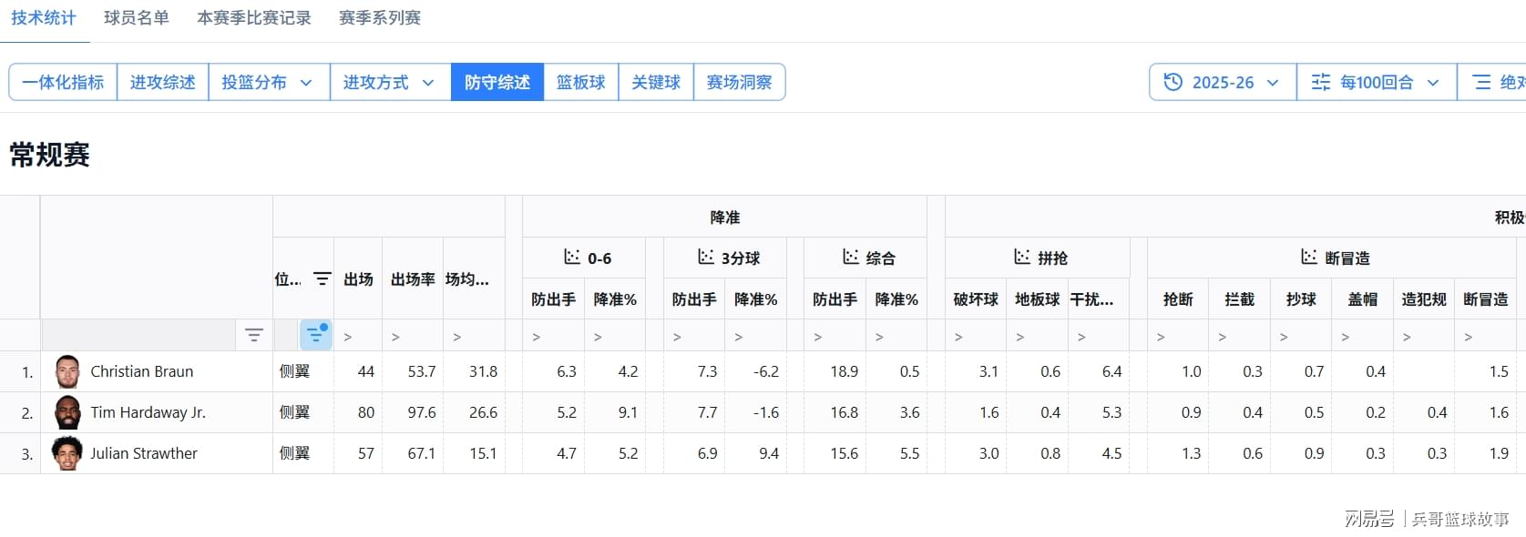 满血塞进RTX 5080与锐龙9 9950X3D!七彩虹iGame LAB Vulcan Armor火神战甲定制主机评测:地表最强ITX主机